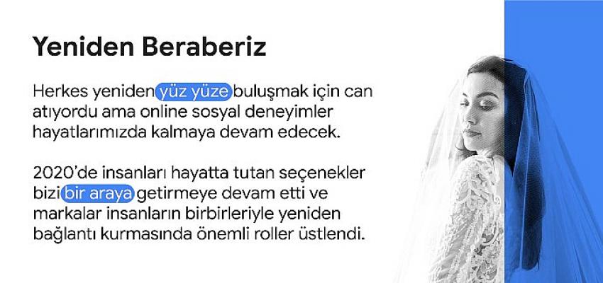 2021’e damga vuran Google Markalar İçin Arama Trendleri pazarlama uzmanlarına yol gösteriyor